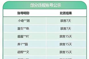 记者：米兰寻求更便宜的后防新援，有意富勒姆后卫阿达拉比奥尤